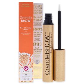 GrandeBROW Enhancing Serum (Gender: Women, size: 0.1)